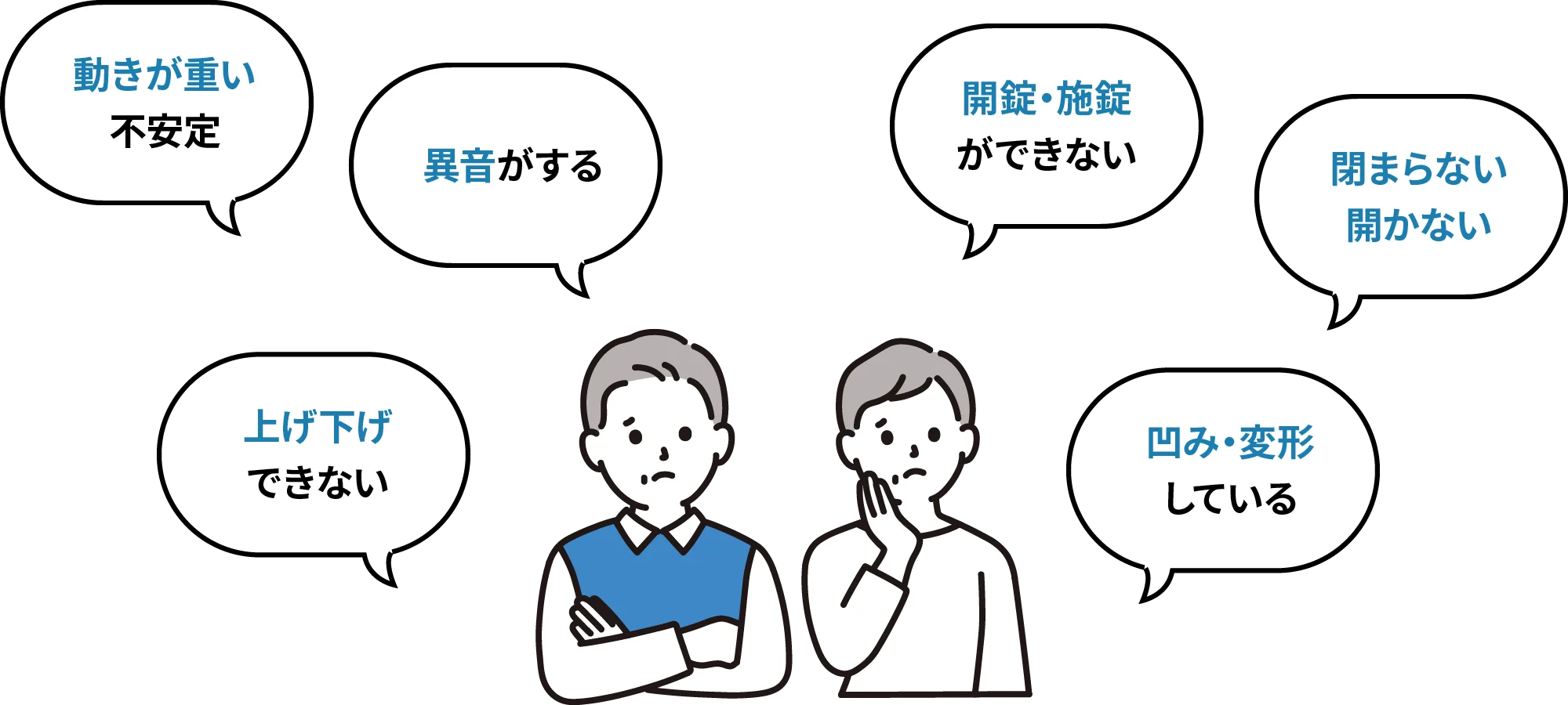 こんなお悩みありませんか？動きが重い・異音がする・開錠施錠ができない・上げ下げできない・閉まらない開かない・凹み変形している